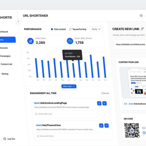 custom short links, branded links, URL shortening, link management, digital marketing, marketing tools, short URLs, link tracking, analytics,